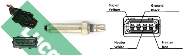Sonde lambda LUCAS LEB954