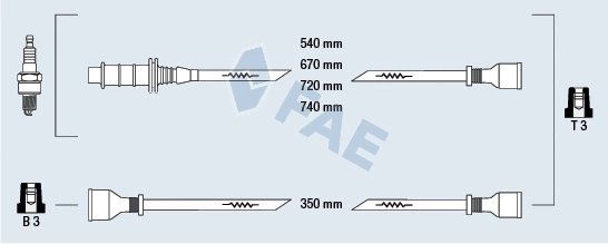 Kit de câbles d'allumage FAE 83200