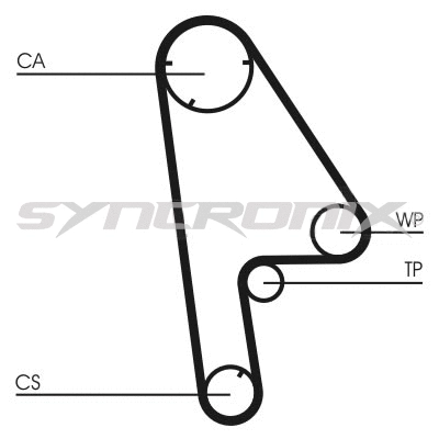 Kit de courroie crantée SYNCRONIX SY110763