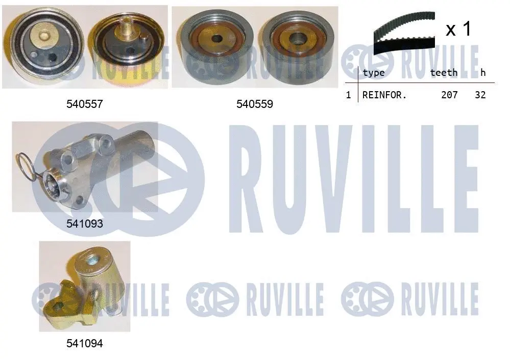 Kit de courroie crantée RUVILLE 550284