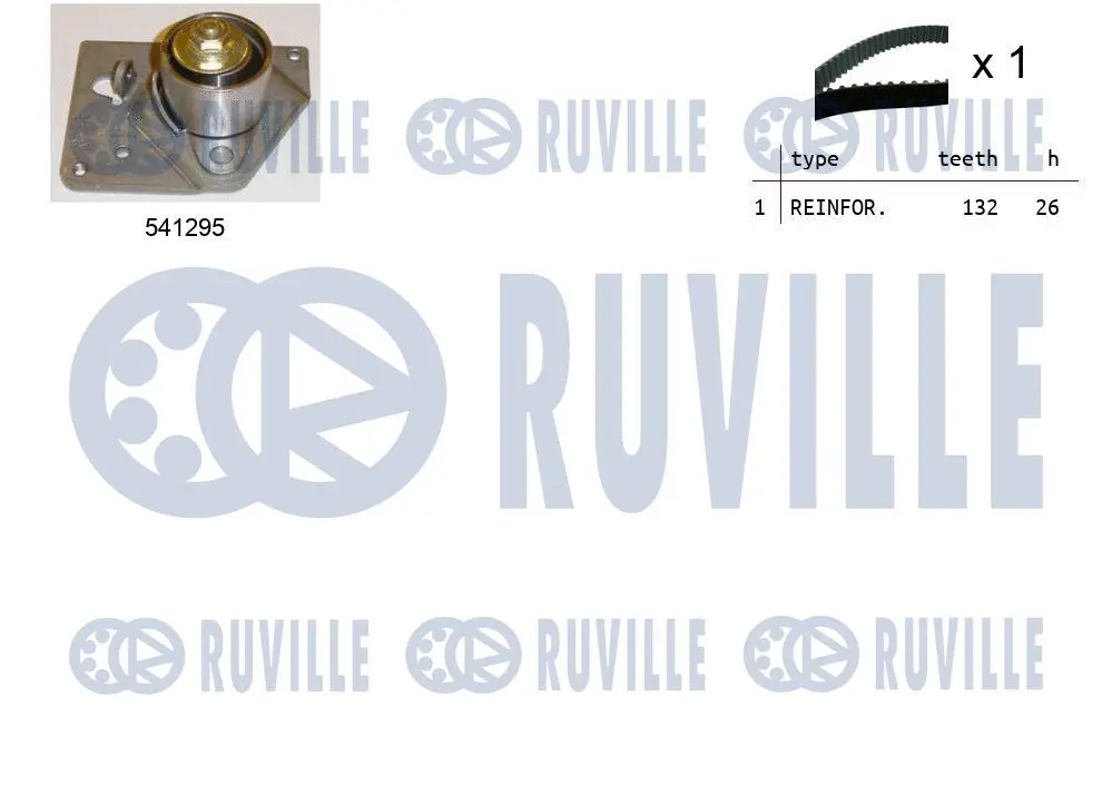 Kit de courroie crantée RUVILLE 550113