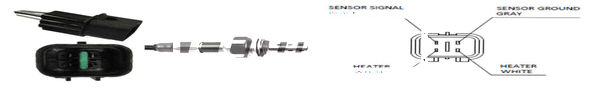 Sonde lambda LEMARK LLB1051