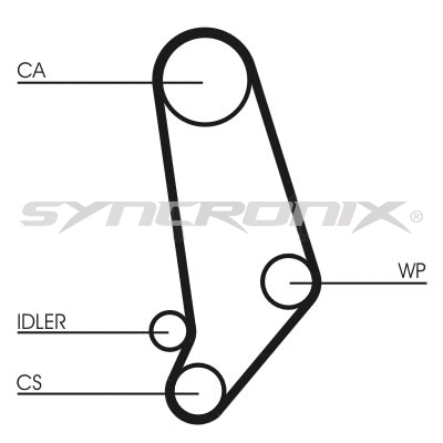 Courroie crantée SYNCRONIX SY0660N