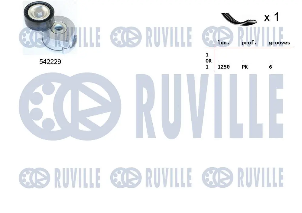 Jeu de courroies trapézoïdales à nervures RUVILLE 570193