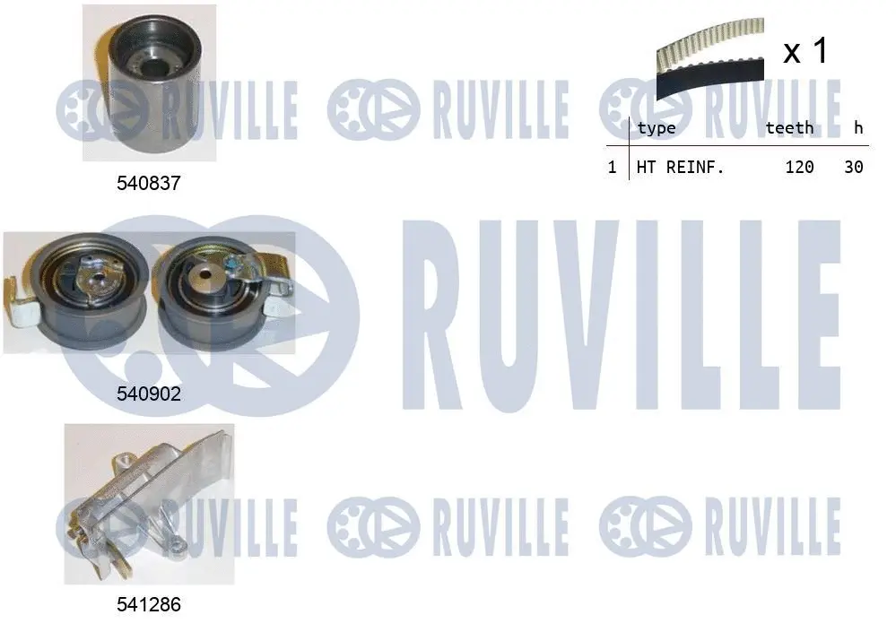 Kit de courroie crantée RUVILLE 550149
