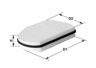 Filtre, air de l'habitacle CLEAN FILTERS NC2066