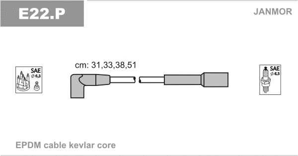 Kit de câbles d'allumage JANMOR E22.P