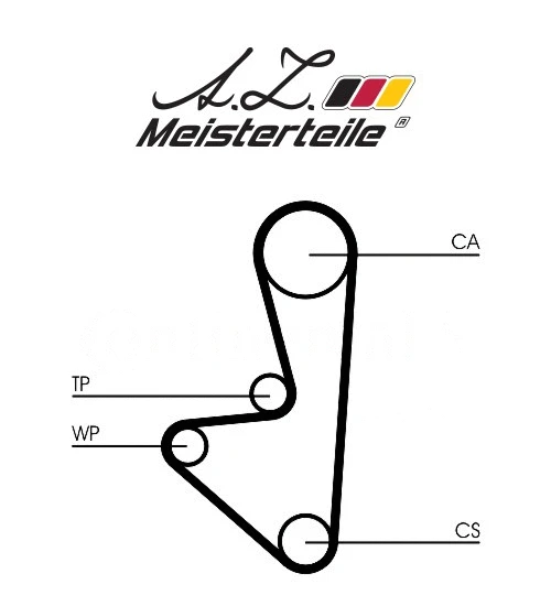 Kit de courroie crantée A.Z. Meisterteile AZMT-30-058-2058
