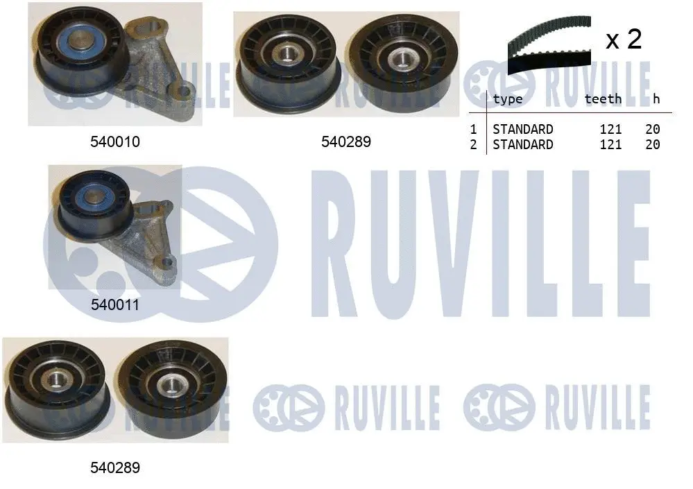 Kit de courroie crantée RUVILLE 550084
