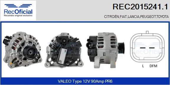 Alternateur RECOFICIAL REC2015241.1