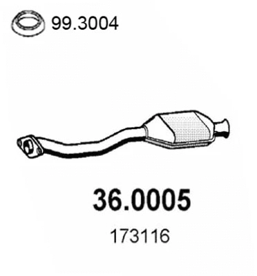 Catalyseur ASSO 36.0005