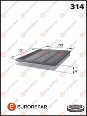 Filtre à air EUROREPAR 1613723180