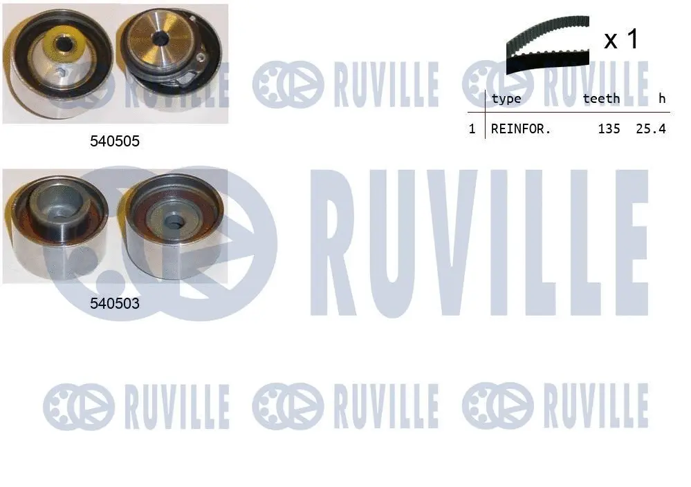 Kit de courroie crantée RUVILLE 550352