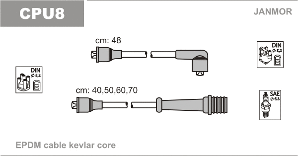 Kit de câbles d'allumage JANMOR CPU8