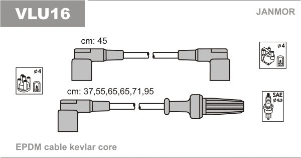 Kit de câbles d'allumage JANMOR VLU16