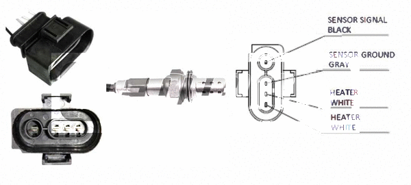 Sonde lambda LEMARK LLB190
