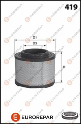 Filtre à air EUROREPAR 1667449180