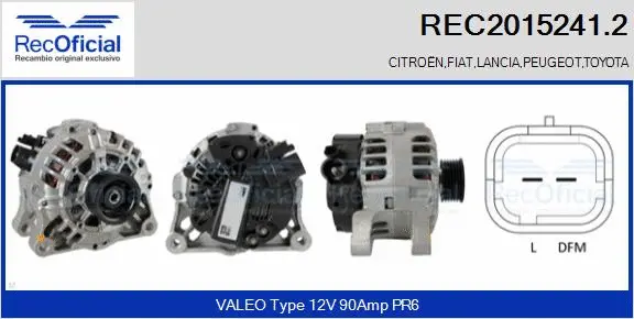 Alternateur RECOFICIAL REC2015241.2