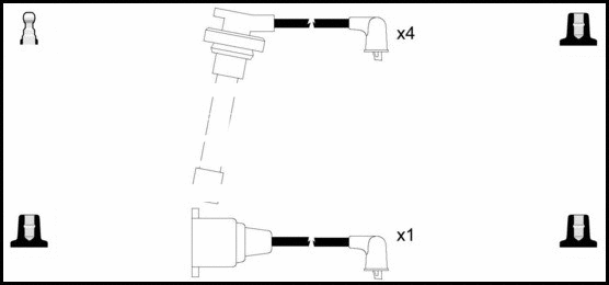 Kit de câbles d'allumage LEMARK HOES683