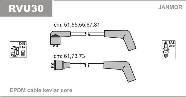 Kit de câbles d'allumage JANMOR RVU30