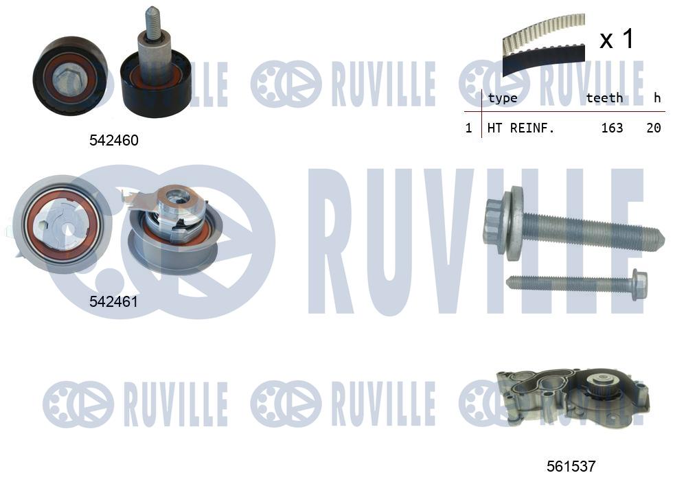 Pompe à eau + kit de courroie crantée RUVILLE 5503841