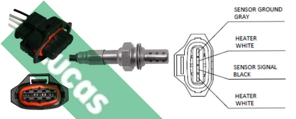 Sonde lambda LUCAS LEB534