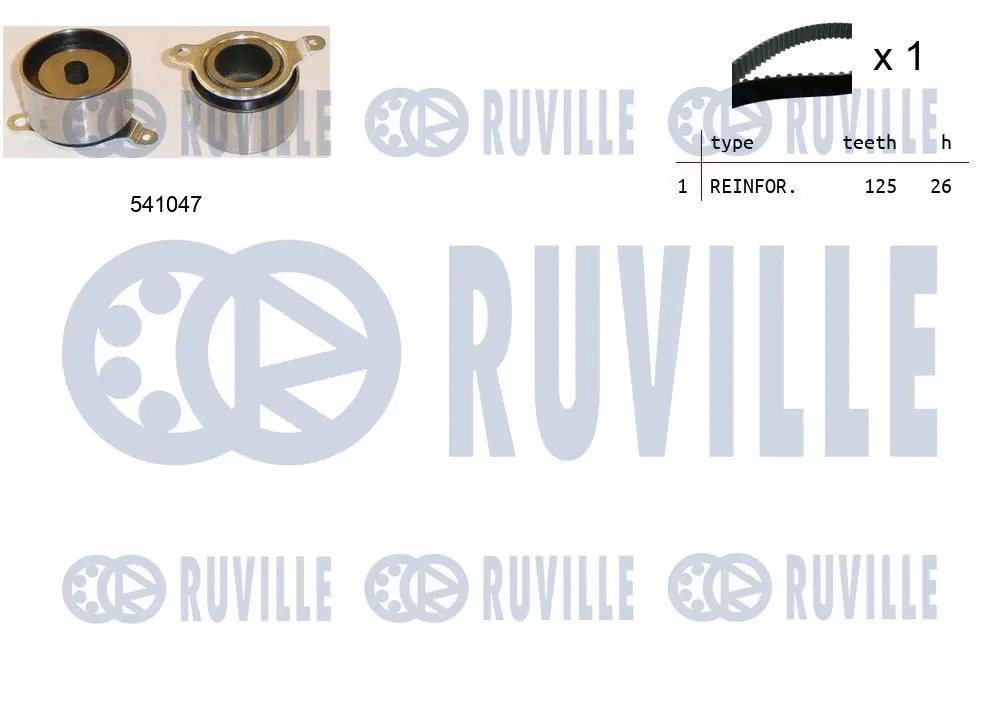 Kit de courroie crantée RUVILLE 550448