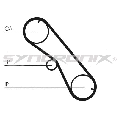 Kit de courroie crantée SYNCRONIX SY1101089
