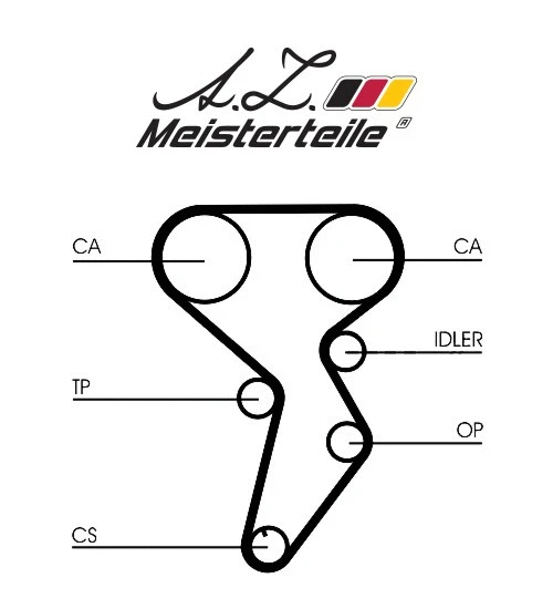 Kit de courroie crantée A.Z. Meisterteile AZMT-30-058-2051