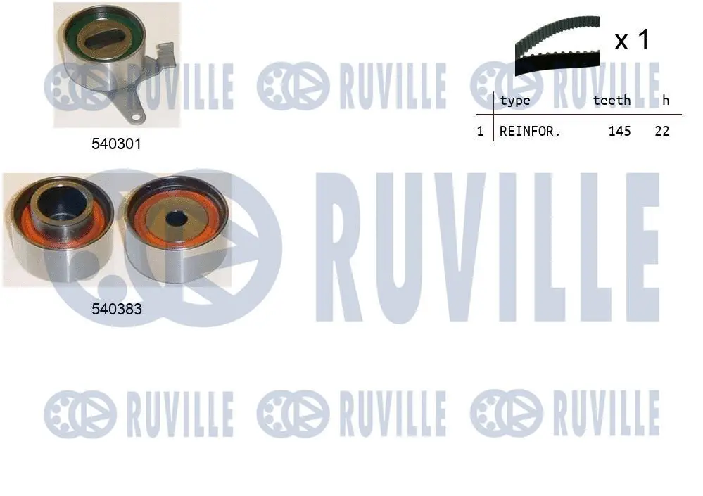 Kit de courroie crantée RUVILLE 550202