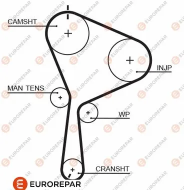Courroie crantée EUROREPAR 1633132380