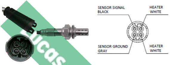 Sonde lambda LUCAS LEB918