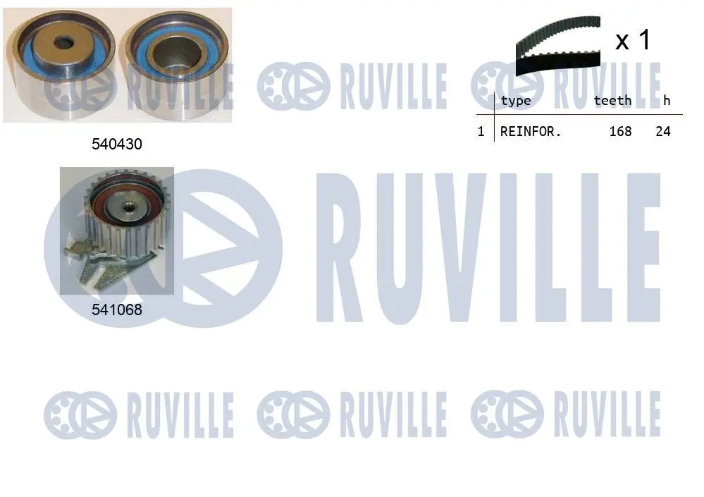 Kit de courroie crantée RUVILLE 550229