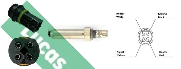 Sonde lambda LUCAS LEB857
