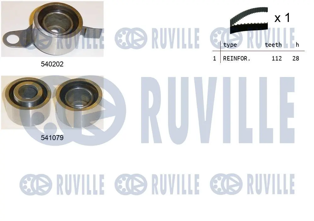 Kit de courroie crantée RUVILLE 550158
