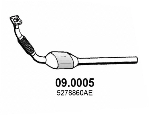 Catalyseur ASSO 09.0005