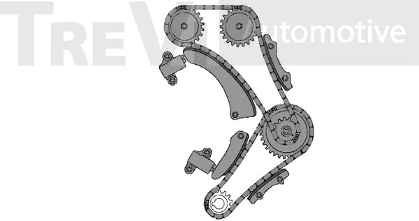 Kit de distribution par chaîne TREVI AUTOMOTIVE KC1038