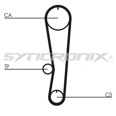 Courroie crantée SYNCRONIX SY0824N