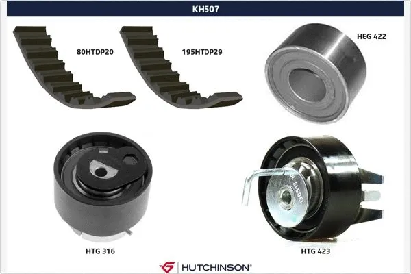 Kit de courroie crantée HUTCHINSON KH 507