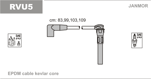 Kit de câbles d'allumage JANMOR RVU5