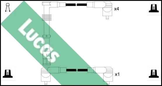 Kit de câbles d'allumage LUCAS LUC5017