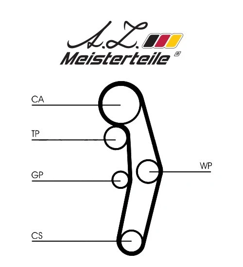 Kit de courroie crantée A.Z. Meisterteile AZMT-30-058-2034