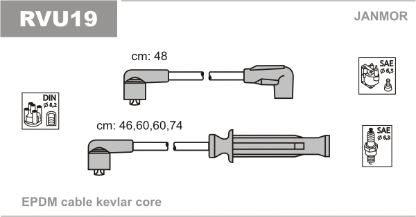 Kit de câbles d'allumage JANMOR RVU19
