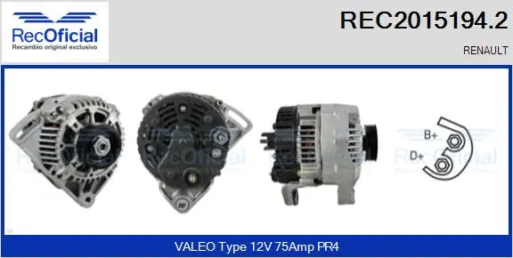 Alternateur RECOFICIAL REC2015194.2