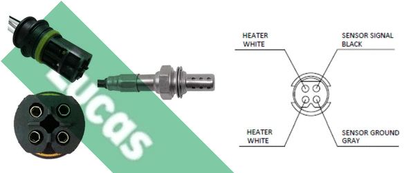 Sonde lambda LUCAS LEB420