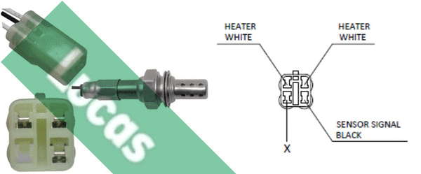 Sonde lambda LUCAS LEB5064