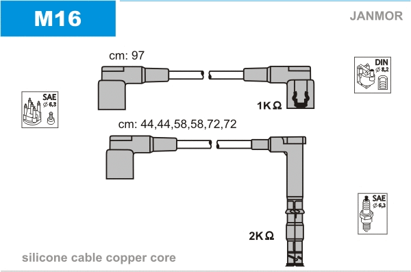 Kit de câbles d'allumage JANMOR M16