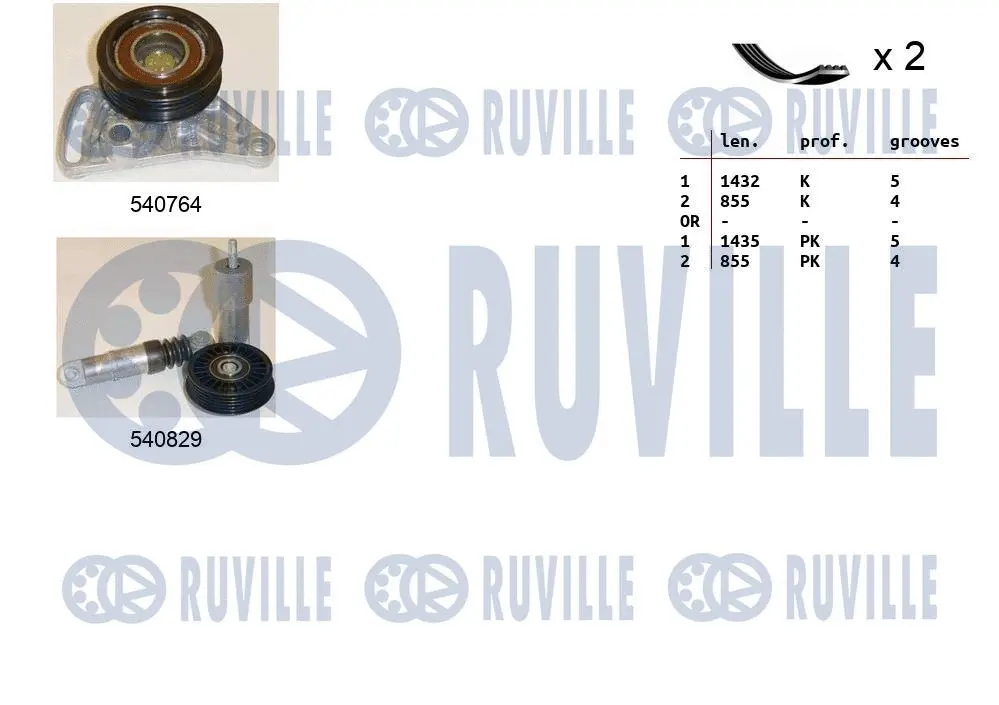 Jeu de courroies trapézoïdales à nervures RUVILLE 570172