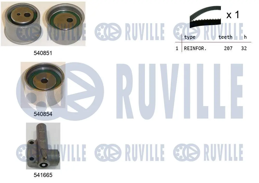 Kit de courroie crantée RUVILLE 550442