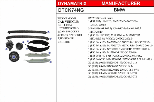 Kit de distribution par chaîne DYNAMATRIX DTCK74NG